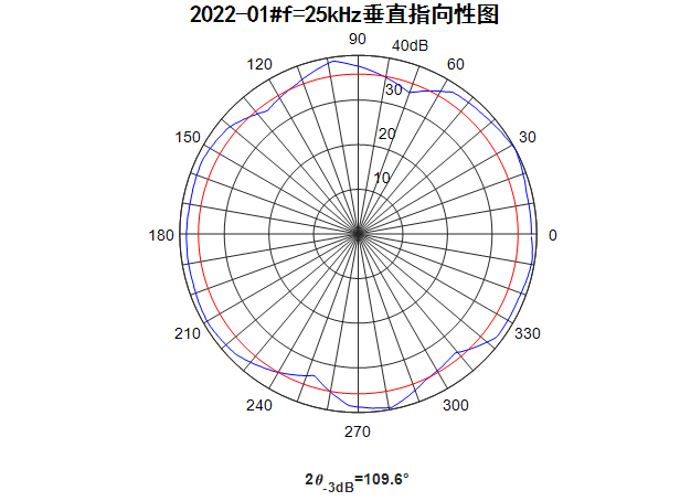 QGTCS`5G8MMIWM85UZ%S