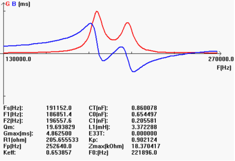 51cfc4a6db5d612fc441213e85fcdca7