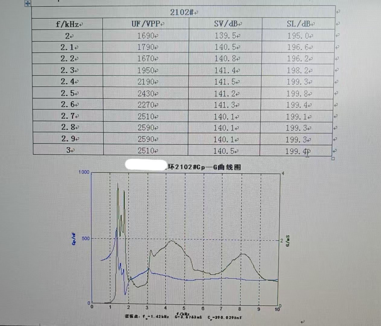 ade1fd7a33ac9fed81e0c4f28a8152b9