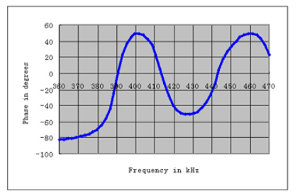 V5HLUY2MZ9N83OXCL9GQO}0