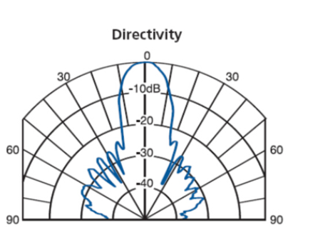 DQP`O4MO098M$ROKBJI$Q