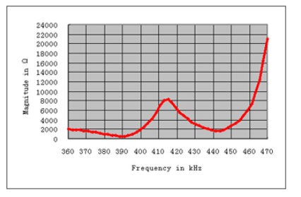 9EAV)53VSD{9E9P$75%NHND