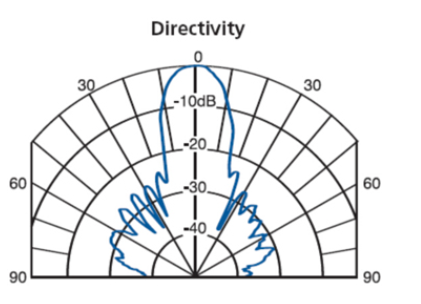 U%6NQZZ[YU[ZBTZ{S@B)O