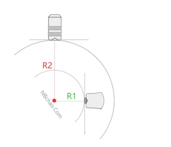 ultrasonic coating thickness gauge