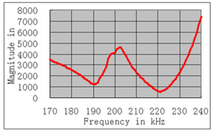 Z81XH}}{N46T7KCNXM]JR6Q