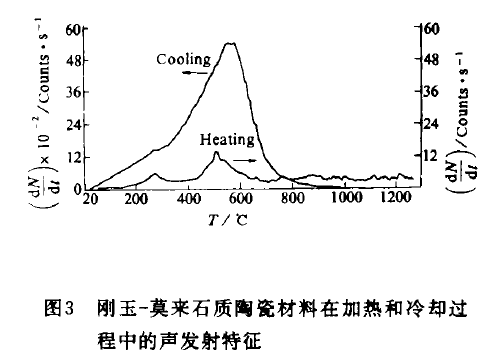 JQ7`QQQVEPXR%M3R_WL8VOJ