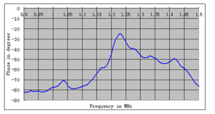 2[{Q@EKJQ4KGB7TA%S5NV6M