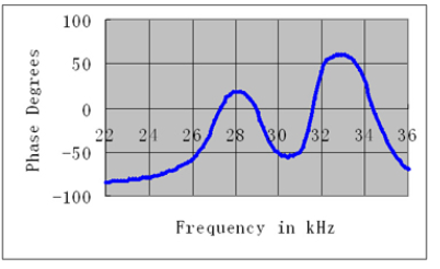 [MV{13FYPRD(MTEXMG$]X