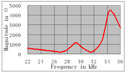 4{JZ25TKVYHM72)8ZLJFQ}5