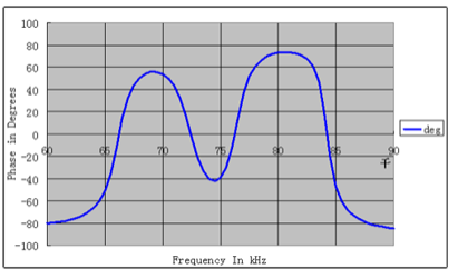 3H1MC3F85U_M9DO08XP[WY